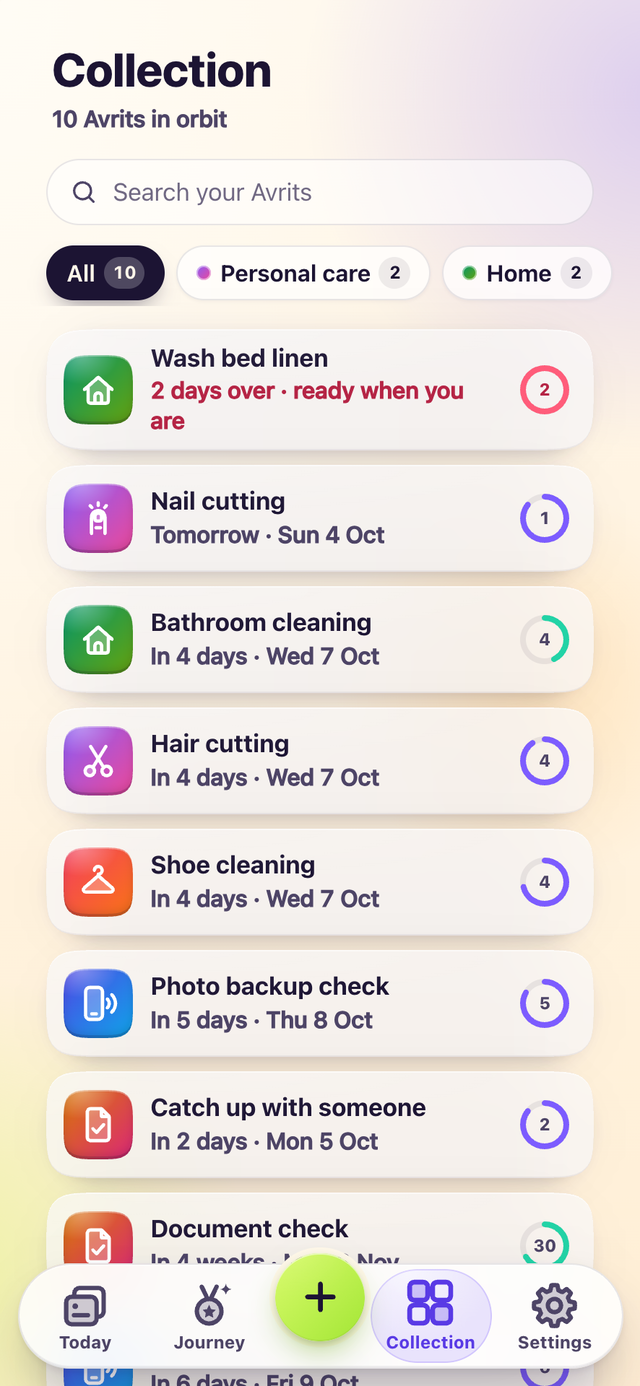Avrit’s Collection: 10 Avrits in orbit with filters by area, such as Wash bed linen, Nail cutting, Bathroom cleaning and Photo backup check