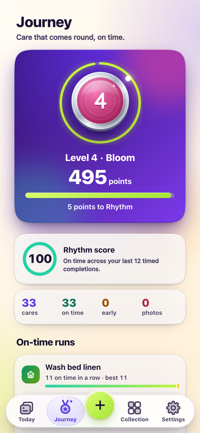 Avrit’s Journey: level 4, Bloom, 495 points, 5 points to Rhythm, and a rhythm score of 100