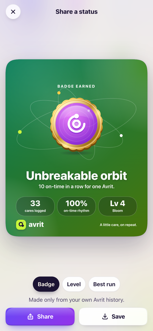Share a status in Avrit: a card for the Unbreakable orbit badge with 33 cares logged, 100% on-time rhythm and level 4